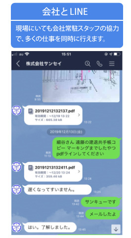 会社とライン